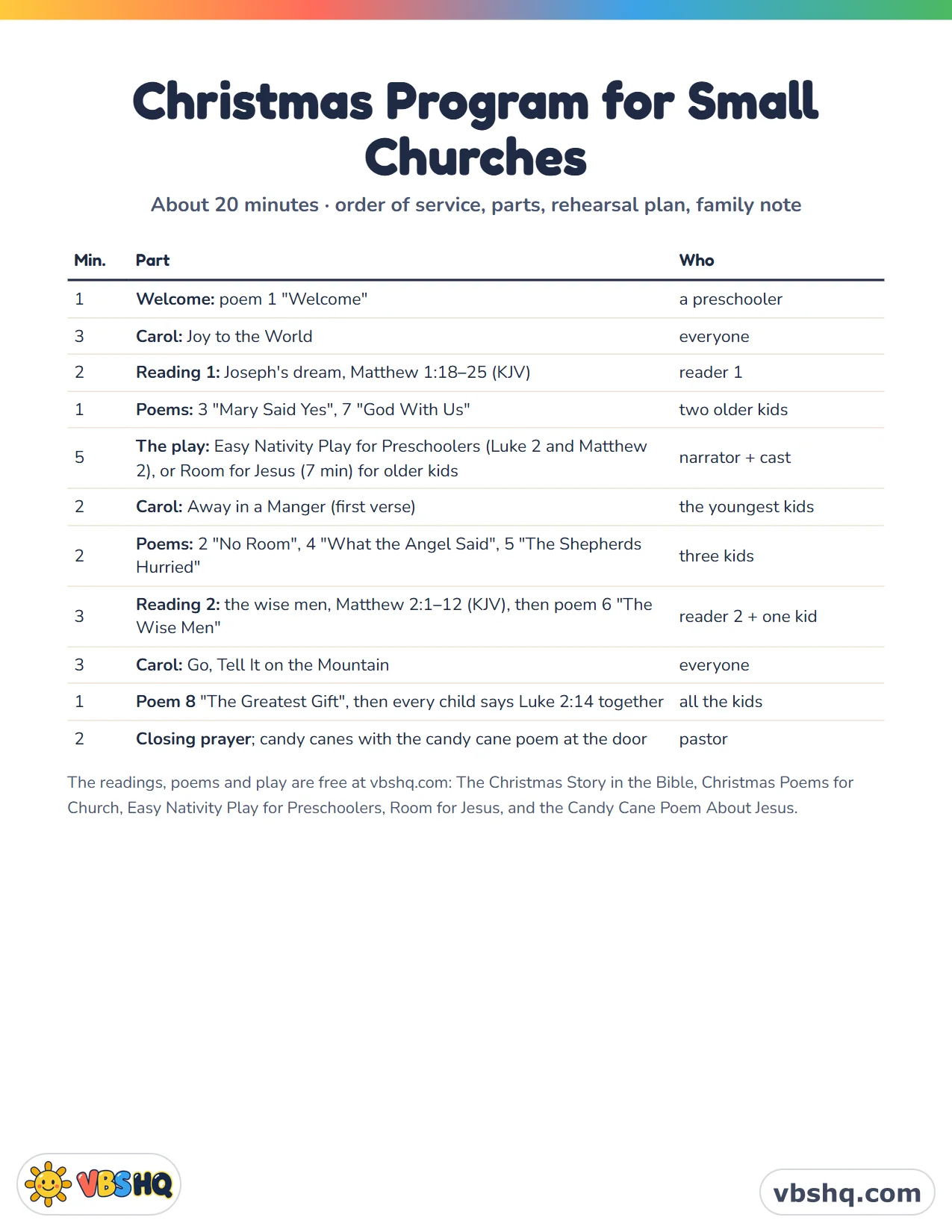 Small Church Christmas Programs: A Free 20-Minute Kids Program