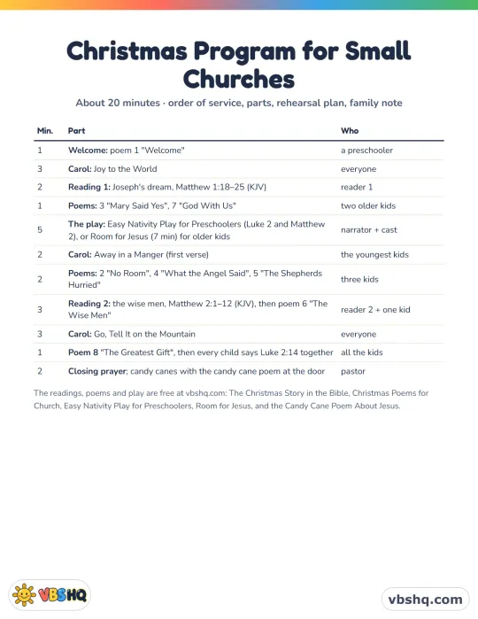 Small Church Christmas Programs: A Free 20-Minute Kids Program
