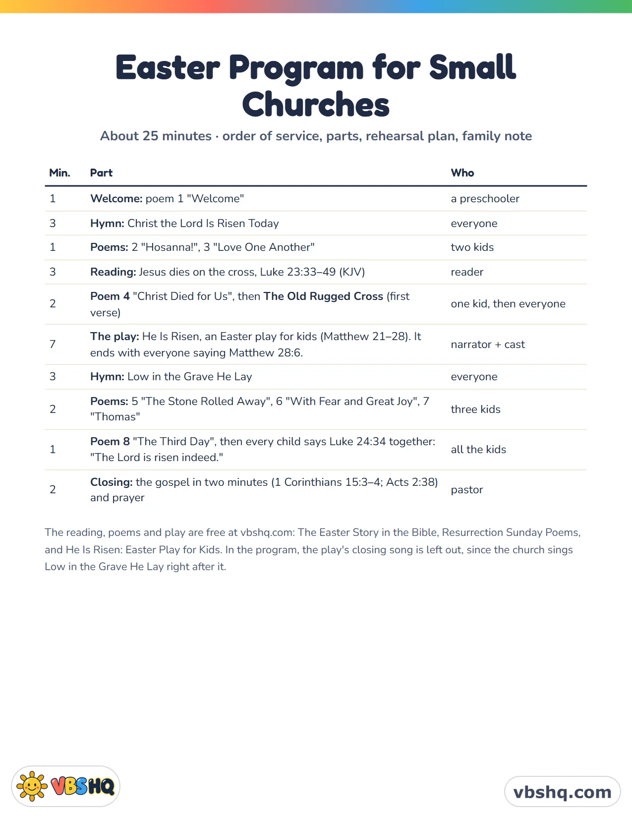 Easter Programs for Small Churches: Free 25-Minute Kids Program