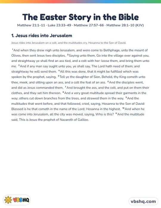 The Easter Story in the Bible (Printable KJV Reading)