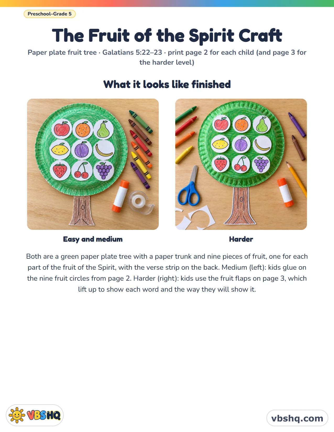 The Fruit of the Spirit Craft for Kids
