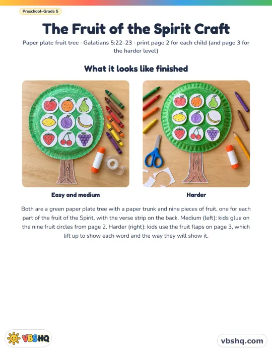 The Fruit of the Spirit Craft for Kids